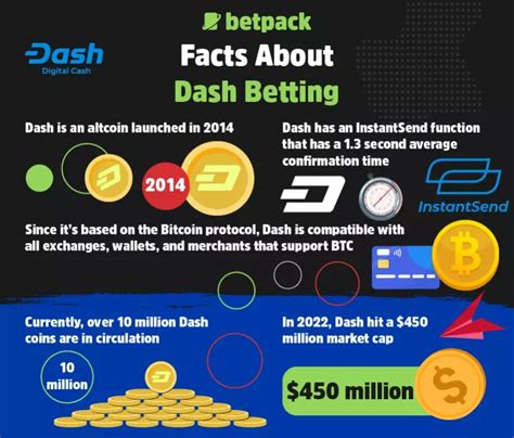 Legal Dash Gambling Sites 2025 .
